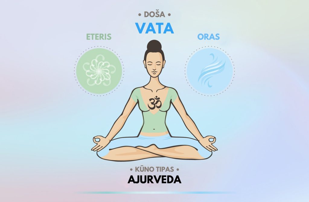 ajurvedos-dosos-vata-ayurveda-plus